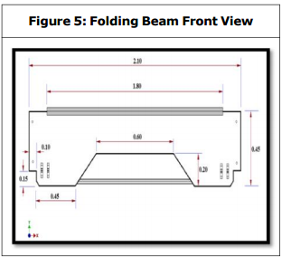 MODE SHEET FOLDING MACHINE (5) 模式折页机(5)