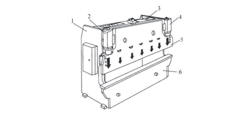hydraulic system work (1) 液压系统工作(1)
