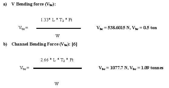 DESIGN AND DEVELOPMENT OF PUNCHING DIE &FEEDER MECHANISM (2) 冲压模具和送料机构的设计与开发(2)