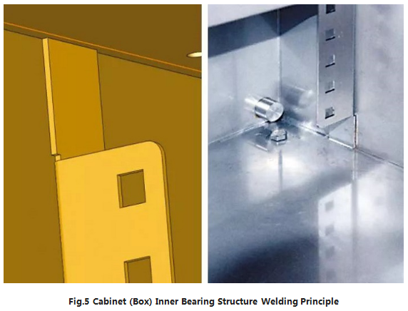 Design Process and Welding Process (5) 设计工艺和焊接工艺(5)