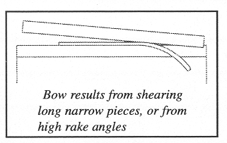Shear Fundamentals (5) 剪切基础知识(5)