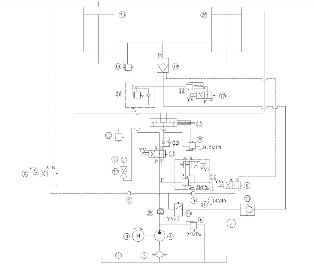 hydraulic system work (3) 液压系统工作(3)