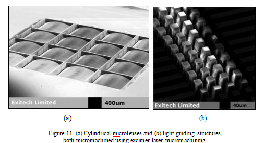 Laser micromachining (11) 激光微加工(11)