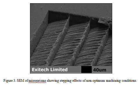 Laser micromachining (3) 激光微加工(3)