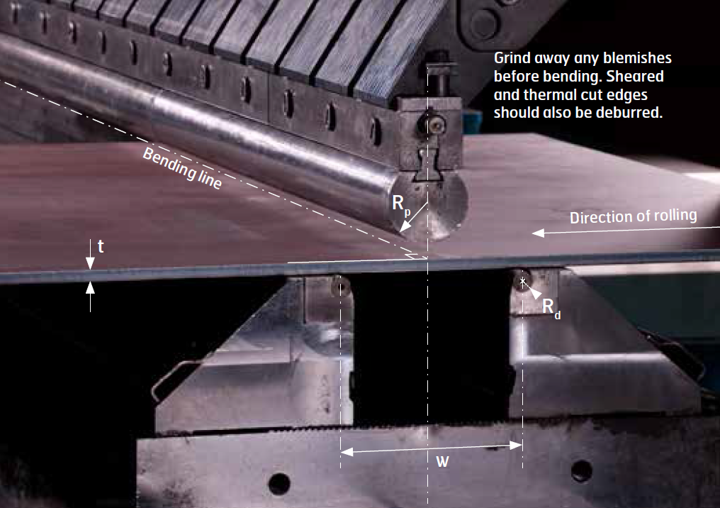 BENDING OF HIGH STRENGTH STEEL (2) 高强度钢弯曲(2)