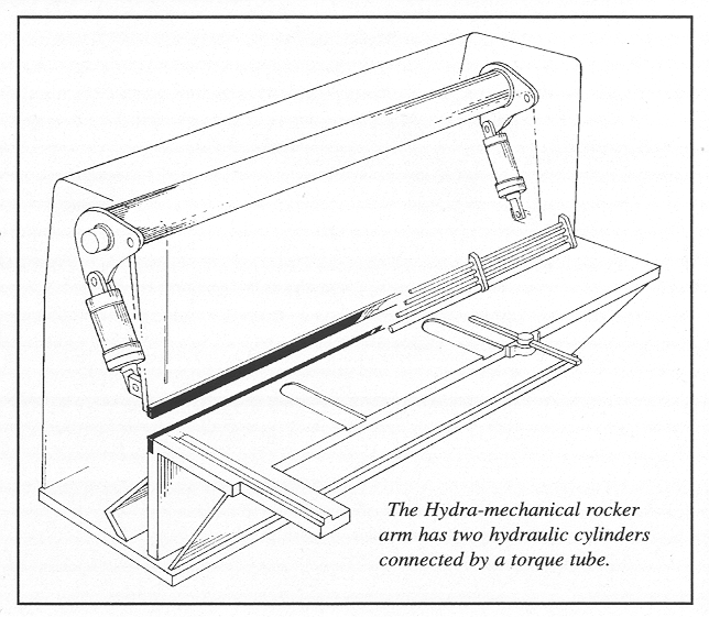 Shear Fundamentals (4) 剪切基础(4)