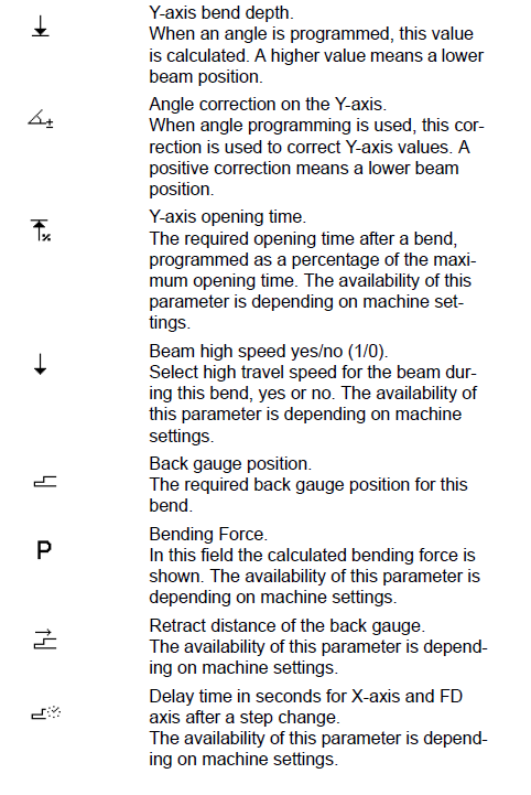 Programming of products and tools (8) 产品和工具编程(8)