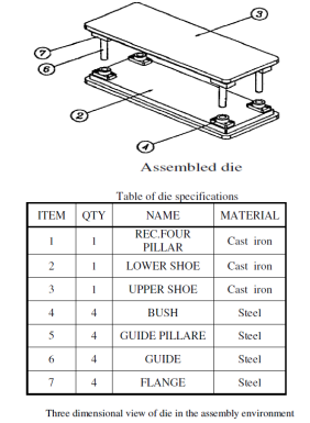 Design of Variable Pitch Punching Tool (1) 变桨距冲孔工具的设计(1)