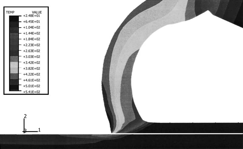Finite element simulation (26) 有限元模拟(26)