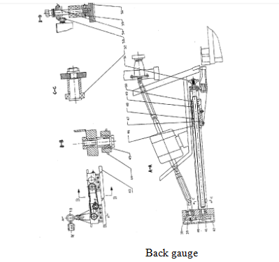 Standard features of hydraulic shearing machine (3) 液压剪切机的标准特征(3)