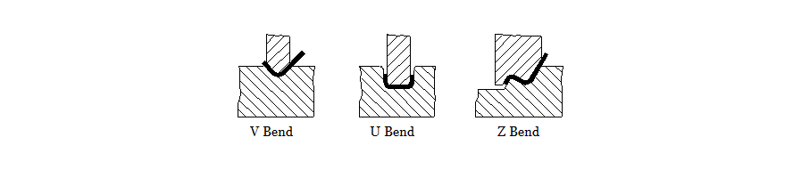 Press brake stroke (4) 折弯机(4)