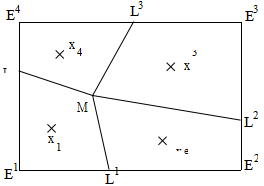 2D and 3D (1) 2D和3D(1)