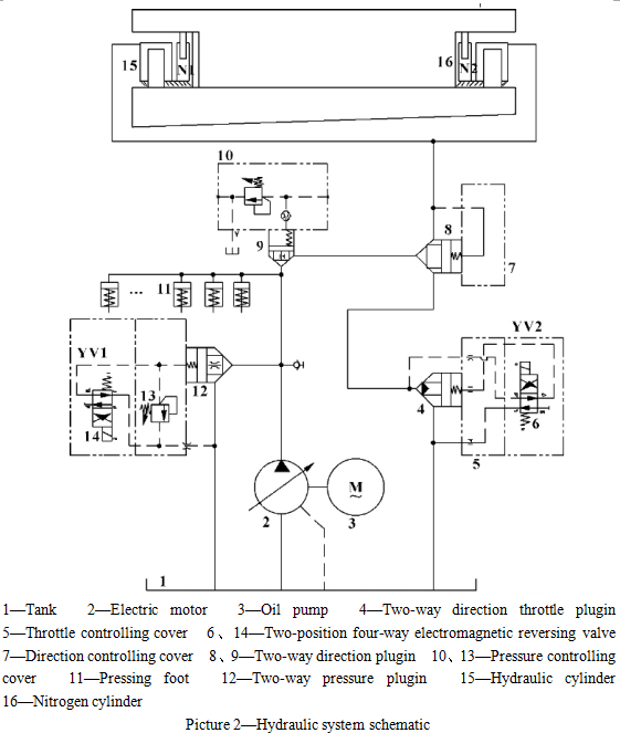 Analysis (2) 分析(2)