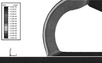 Finite element simulation (24) 有限元模拟(24)