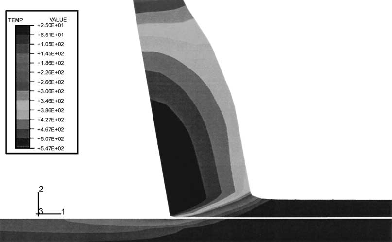 Finite element simulation (8) 有限元模拟(8)