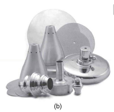 Sheet-Metal Forming Processes and Equipment (2) 钣金成型工艺和设备(2)