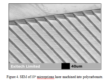 Laser micromachining (4) 激光微加工(4)