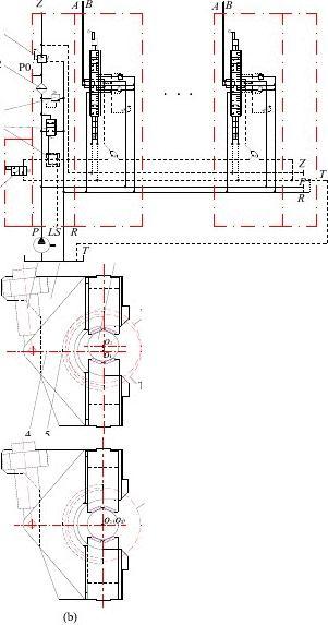 The development of hydraulic system 液压系统的发展