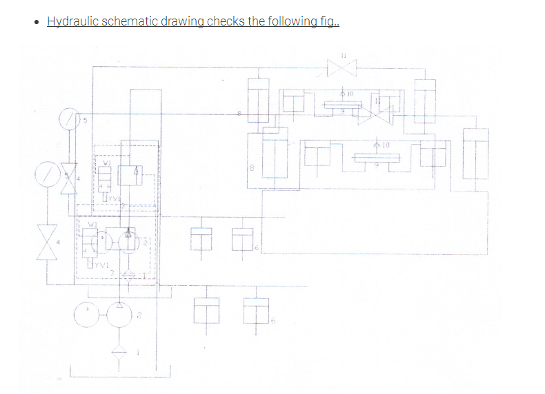 Hydraulic system of shearing machine (1) 剪切机液压系统(1)