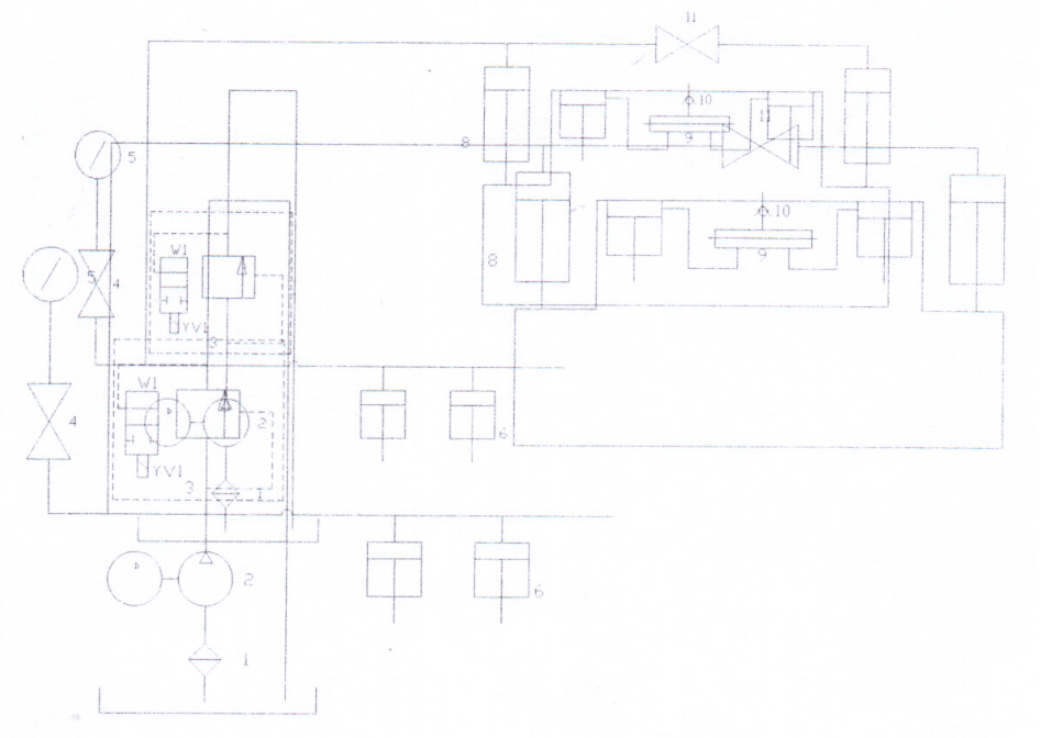 Hydraulic system (1) 液压系统(1)