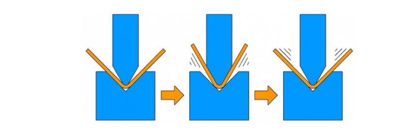 Press brake stroke (11) 折弯机行程(11)