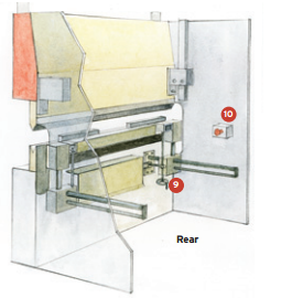 Hydraulic power press brakes (3) 液压动力折弯机(3)