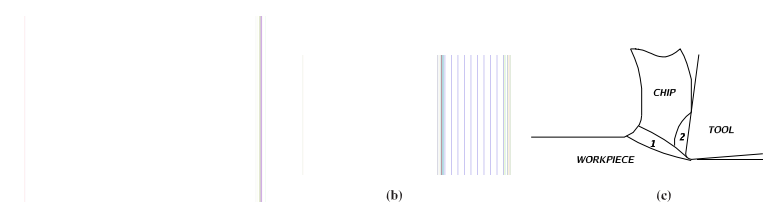 2D and 3D (4) 2D和3D(4)