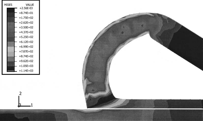 Finite element simulation (19) 有限元模拟(19)