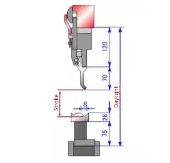 How To Choose Press Brake Die (2) 如何选择折弯机模具(2)