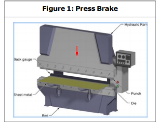 MODE SHEET FOLDING MACHINE (1) 模式折页机(1)