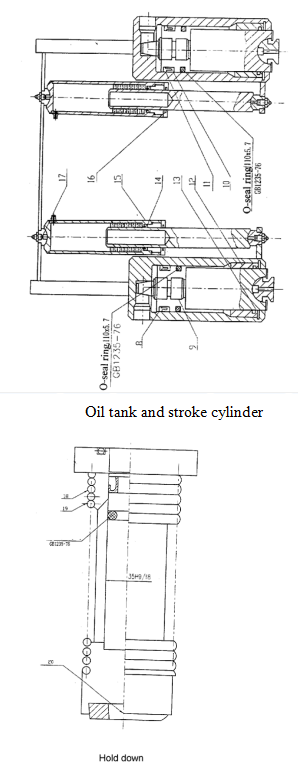 Standard features of hydraulic shearing machine (2) 液压剪切机的标准功能(2)