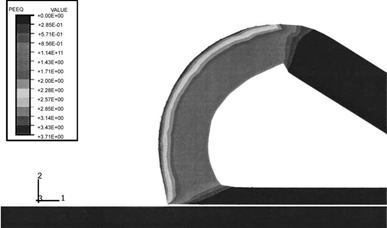 Finite element simulation (18) 有限元模拟(18)