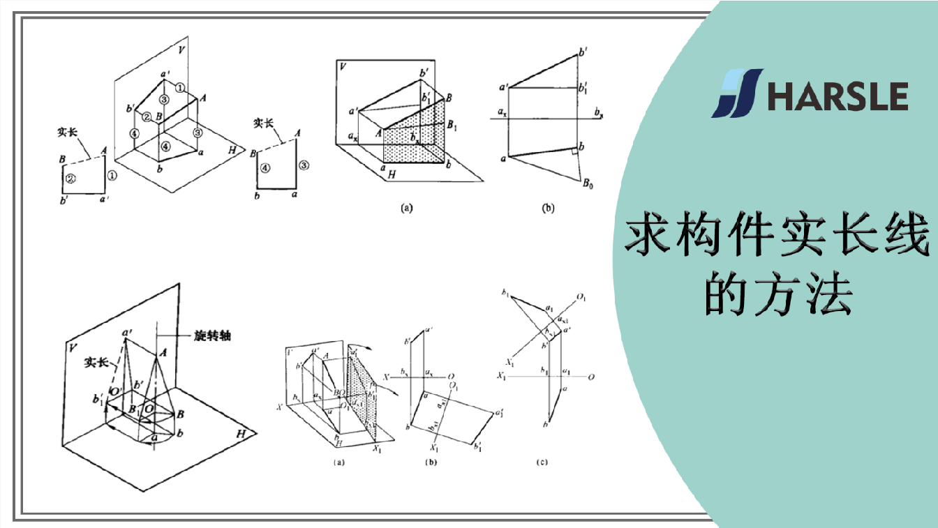 求构件实长线的方法