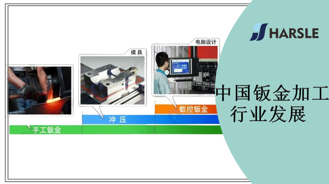 中国钣金加工行业发展