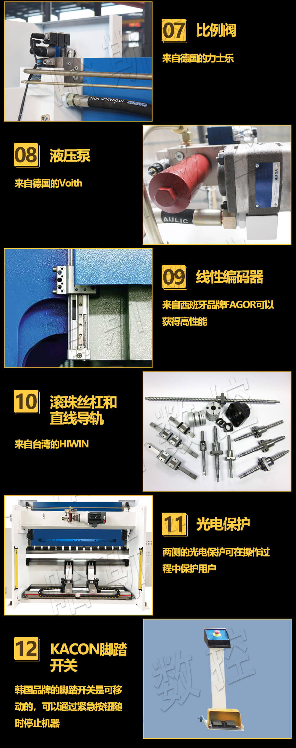 折弯机数控
