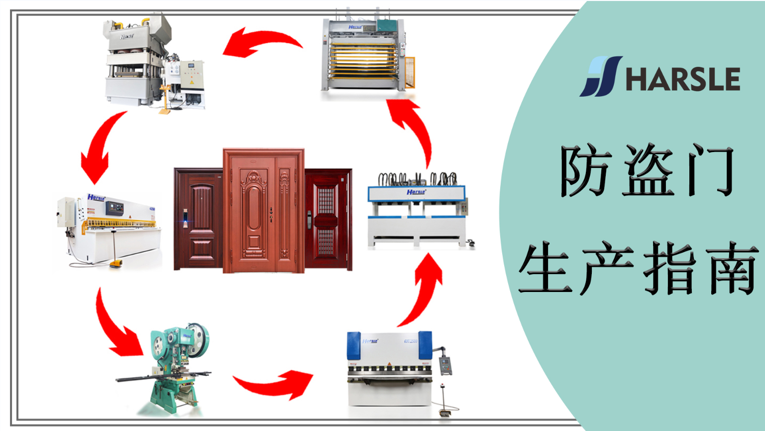 防盗门生产指南