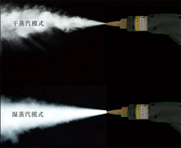 加热挥发法